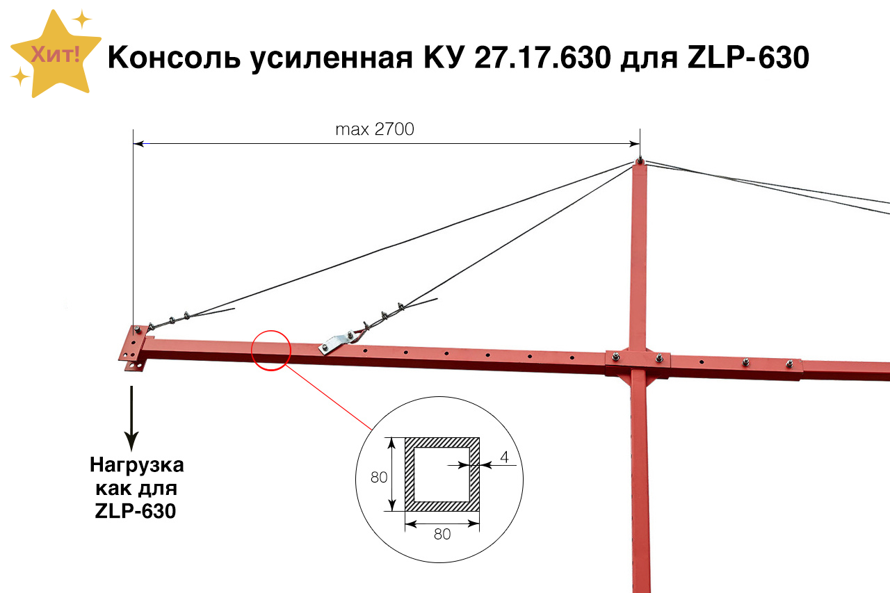 Купить строительные консоли для люльки: комплекты консолей фасадных  подъемников ZLP | Группа компаний ЛСК